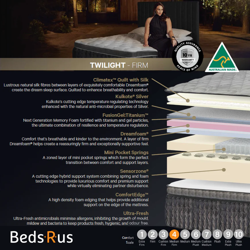 Sleepyhead Sanctuary Twilight Firm Mattress - Image 10