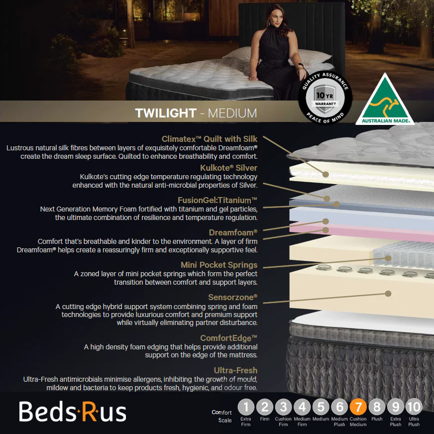 Sleepyhead Sanctuary Twilight Medium Mattress - Image 10