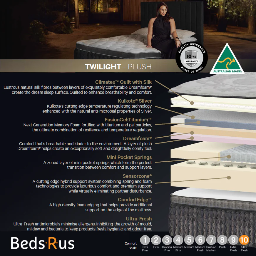 Sleepyhead Sanctuary Twilight Plush Mattress - Image 11