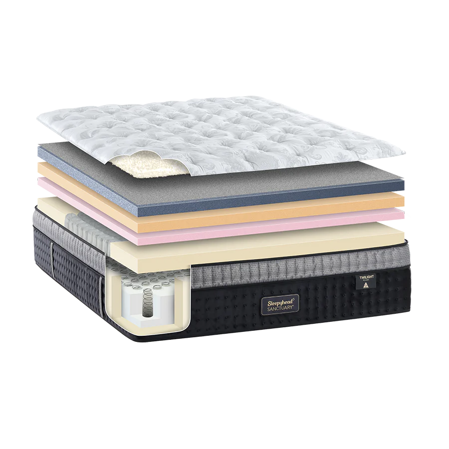 Sleepyhead Sanctuary Twilight Plush Mattress - Image 12