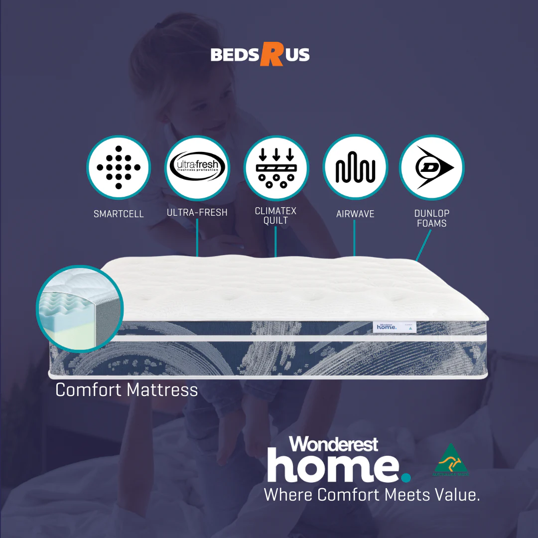 Wonderest Home Comfort Mattress - Image 8