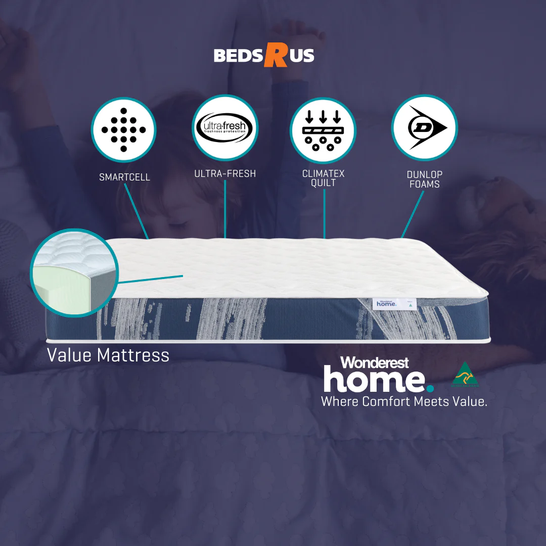 Wonderest Home Value Mattress - Image 8